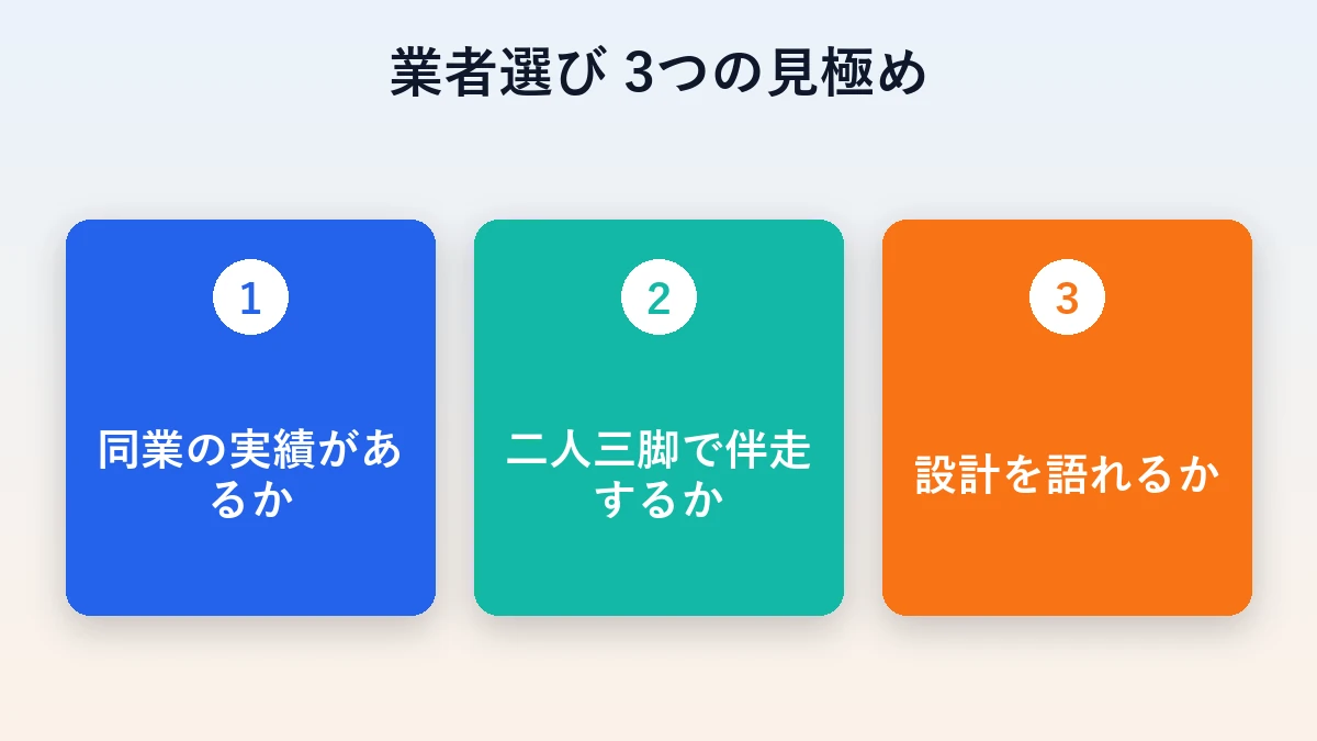 良い運用代行業者を見極める3つのポイントの図