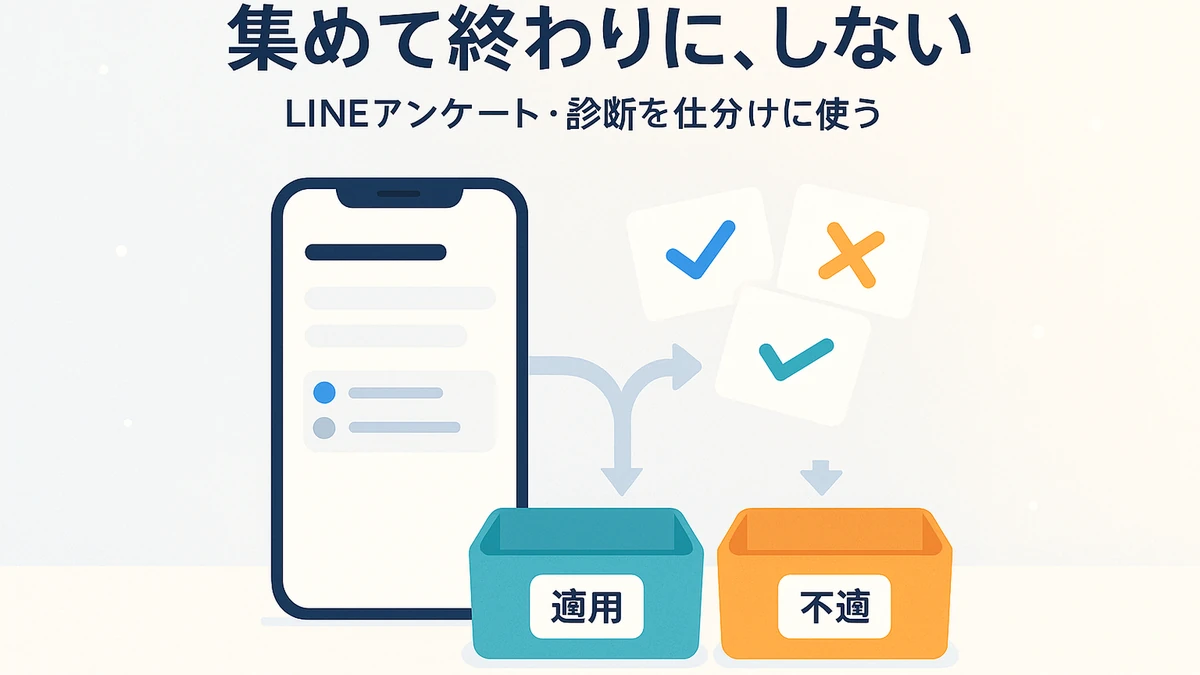 LINEのアンケートや診断で集めた答えを、仕分ける用と集めるだけに分けて活かす考え方を表したアイキャッチ画像