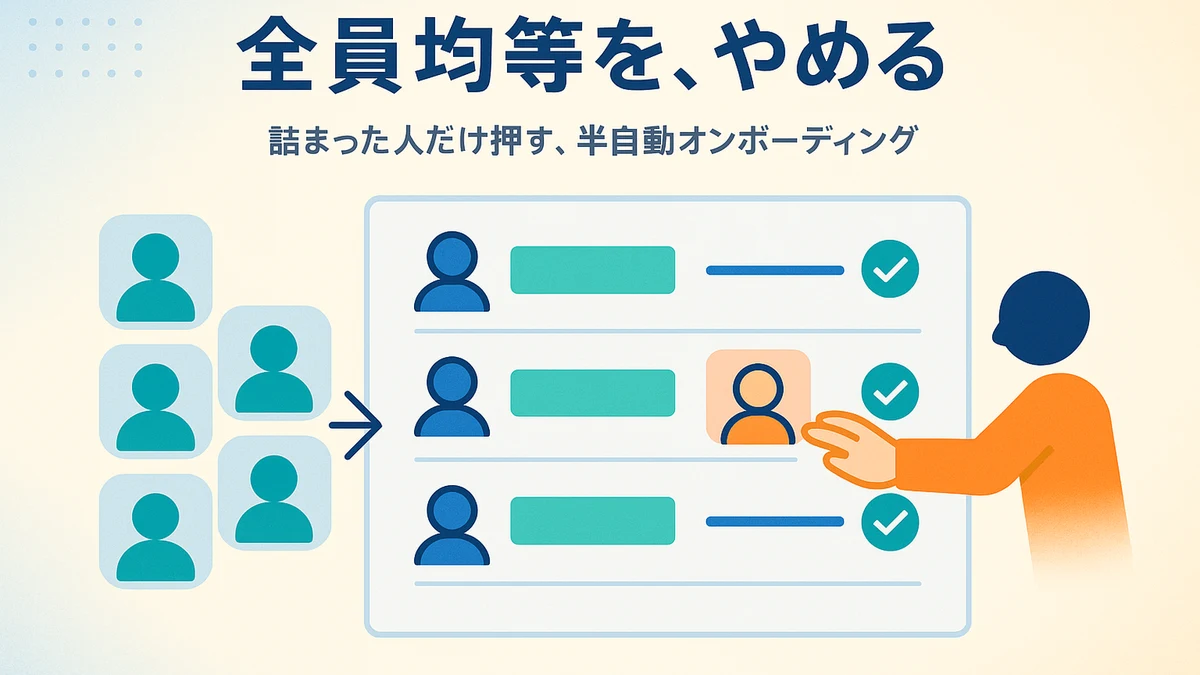 代理店オンボーディングで全員を均等に追わず、進捗を見える化して詰まった人だけにフォローを当てる流れを表したアイキャッチ画像