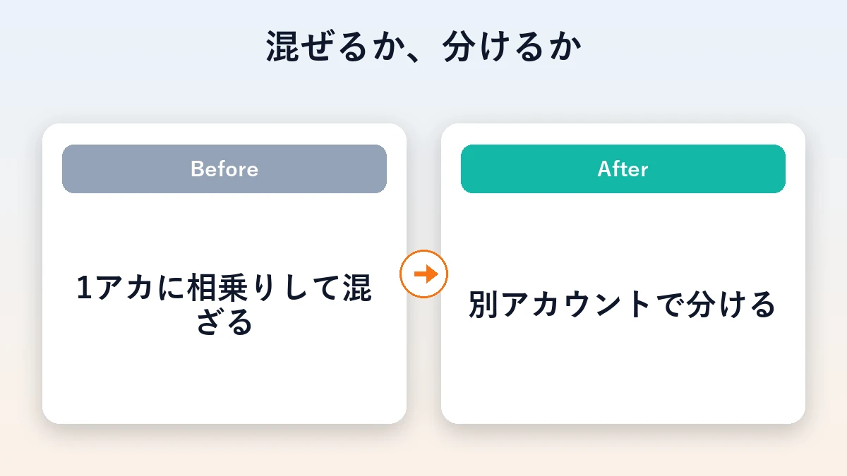 1アカウント相乗りで混ざる状態と、別アカウントで分ける状態のBeforeAfter図