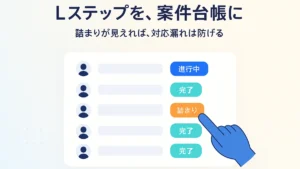 Lステップを案件台帳にして、各案件の段階と状態を一覧化し、詰まっている1件だけにフォローを当てる様子を表したアイキャッチ画像