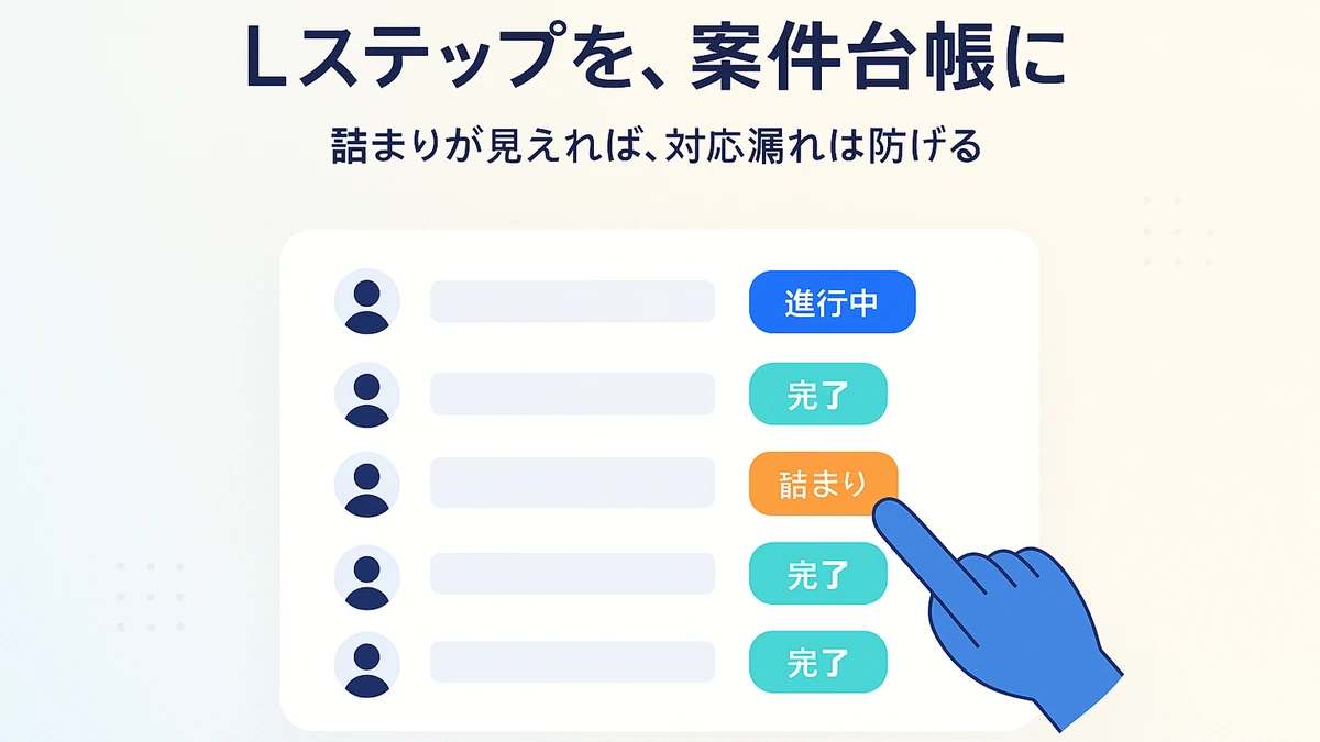 Lステップを案件台帳にして、各案件の段階と状態を一覧化し、詰まっている1件だけにフォローを当てる様子を表したアイキャッチ画像