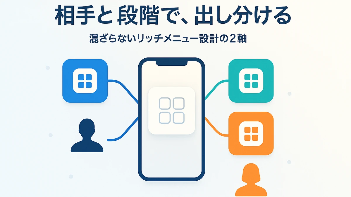 1つのアカウントでも相手と段階に応じてリッチメニューを混ざらず出し分ける設計を表したアイキャッチ画像