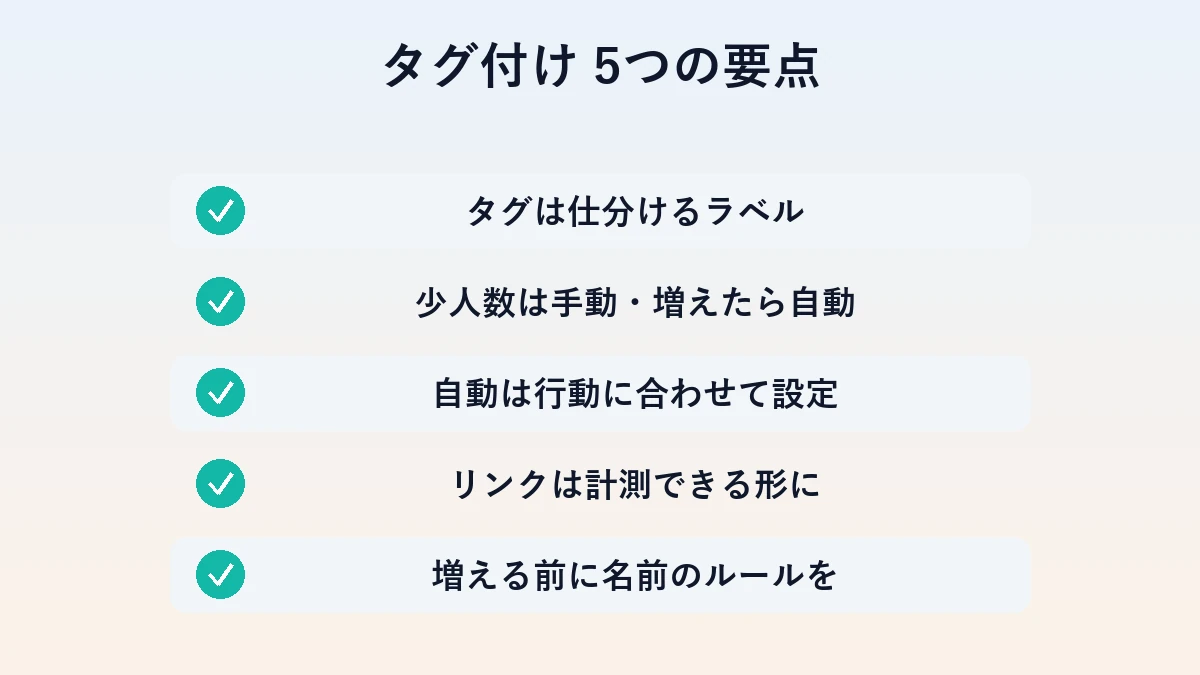 タグ付けを始める5つのチェック項目の図