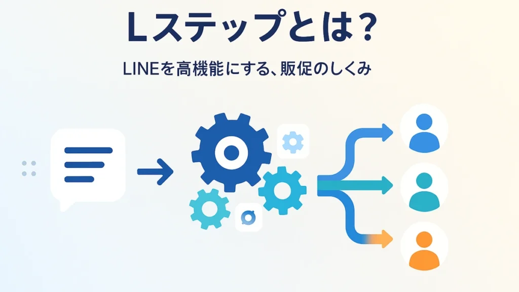 ふだんのメッセージ配信に販促のしくみを足し、仕分けて自動で届けるLステップのイメージを表したアイキャッチ画像