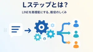 ふだんのメッセージ配信に販促のしくみを足し、仕分けて自動で届けるLステップのイメージを表したアイキャッチ画像