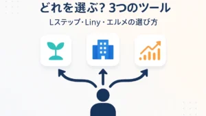 3つのLINE集客ツールを規模と目的で選び分ける様子を、分かれ道で表したアイキャッチ画像