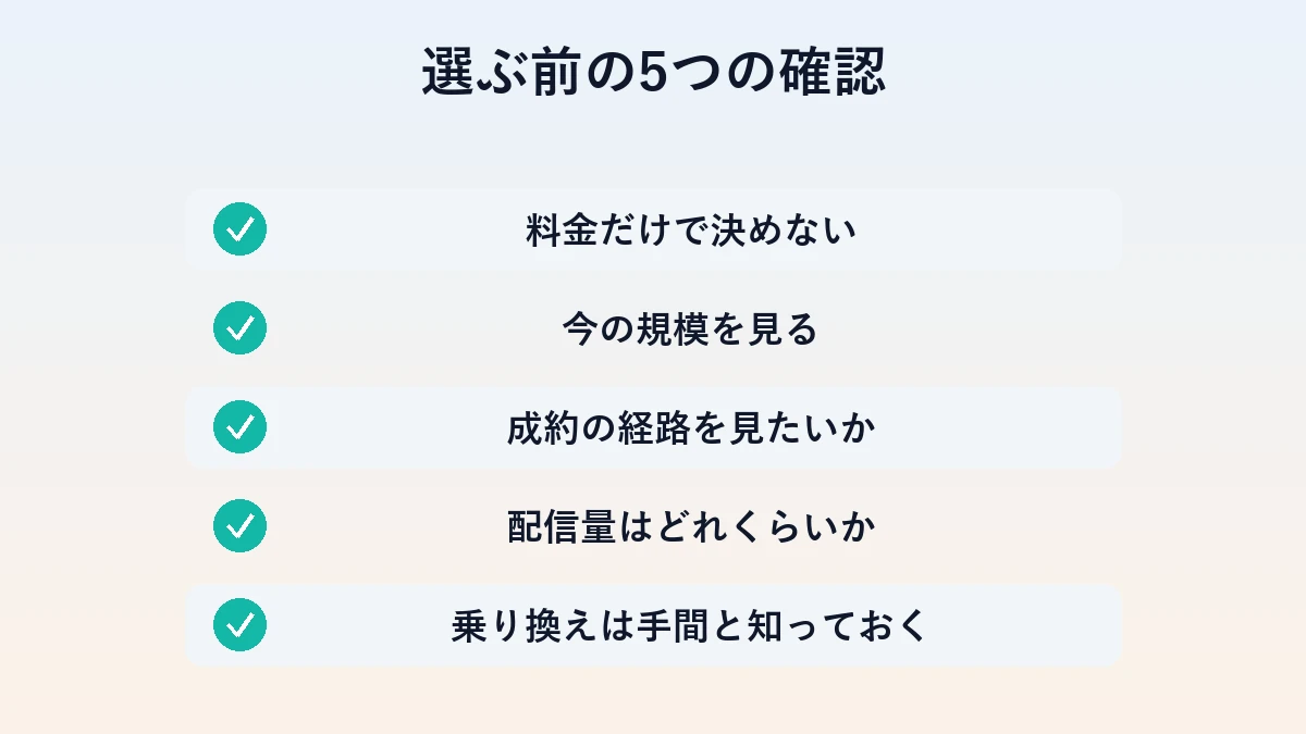 ツールを選ぶ前に確認したい5つの項目のチェックリスト図