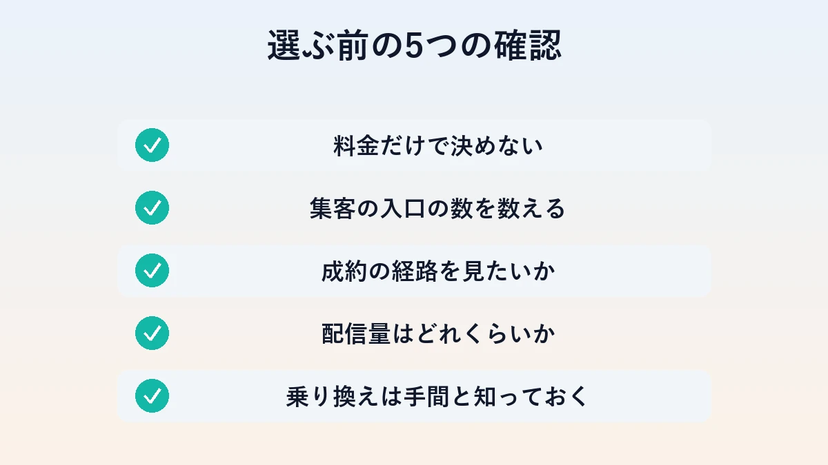 ツールを選ぶ前に確認したい5つの項目のチェックリスト図